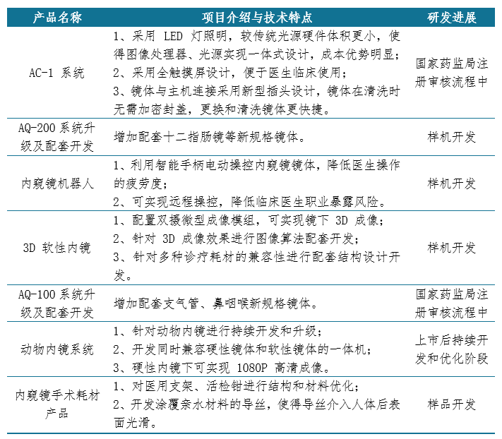 新澳好彩精准资料大全免费,涵盖了广泛的解释落实方法_轻量版60.397