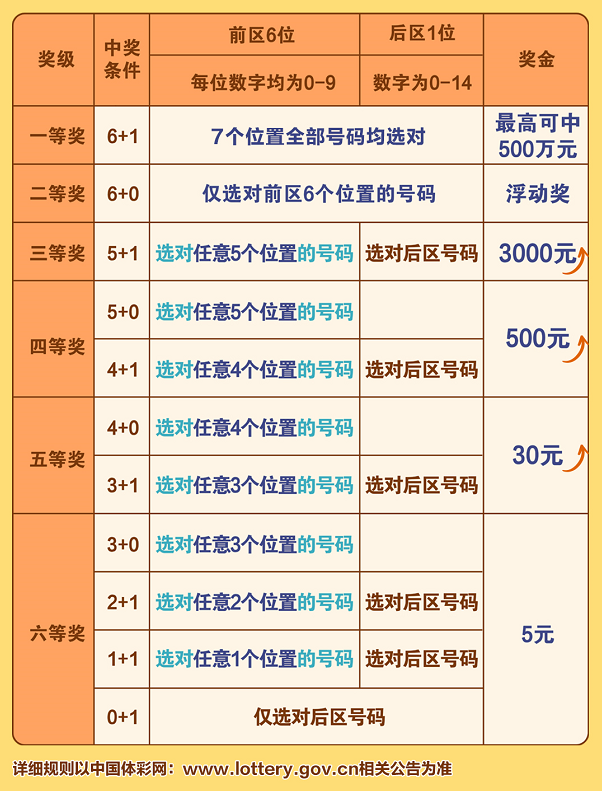 一码包中9点20公开,整体规划讲解_FHD33.595