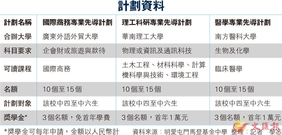 2024澳门正版资料大全免费大全新乡市收野区,综合性计划评估_扩展版74.257