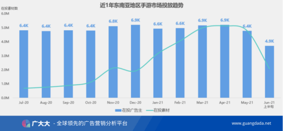 600图库澳门资料大全,全面实施分析数据_Max57.500