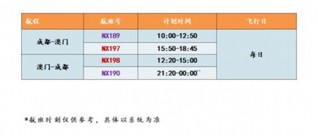 新澳门二四六天天彩资料大全网最新排期,深入解析策略数据_pro97.755