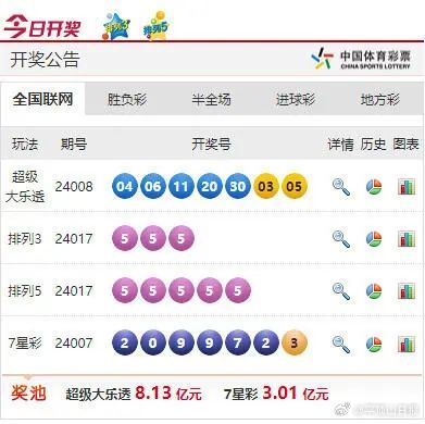 494949今晚最快开奖4949结果,现状说明解析_试用版78.382