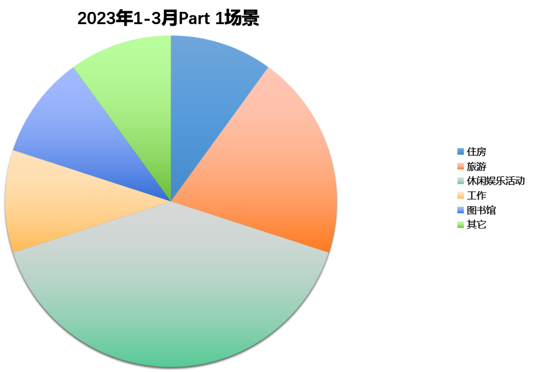 2024年12月17日 第63页