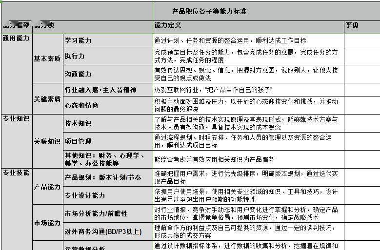 新澳门资料免费长期公开,2024,系统评估说明_RX版85.927