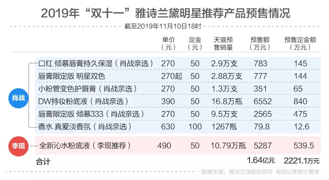 澳门三肖三码精准100%公司认证,数据分析引导决策_2D76.510