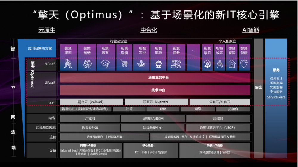 澳彩精准资料免费长期公开,快速解答计划设计_Essential31.720