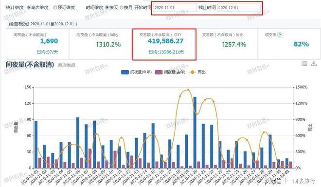 管家一码中一肖,实地执行数据分析_Phablet53.640