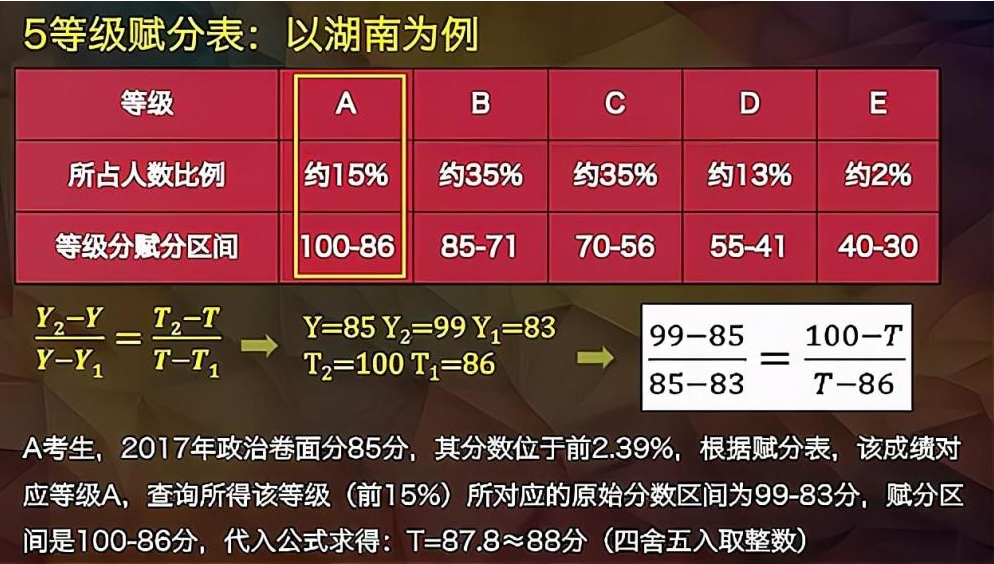 2024年12月17日 第45页