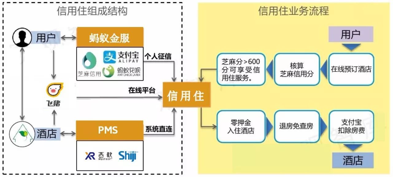 今晚澳门特马开什么今晚四不像,数据驱动分析解析_UHD版18.267