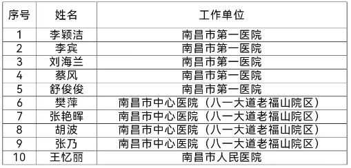 最准一肖100%最准的资料,精细解答解释定义_X21.882