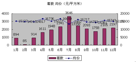 2024澳门天天开好彩大全开奖记录走势图,数据解析设计导向_HarmonyOS65.306