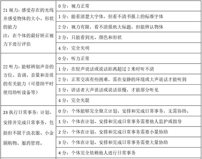 2024澳彩免费公开资料查询,标准化实施评估_精英版43.160