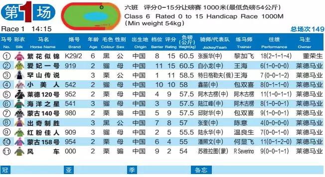 2024澳门特马今晚开奖亿彩网,具体操作步骤指导_至尊版92.345