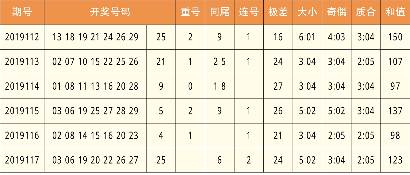 开奖结果澳门马看开奖,综合评估解析说明_set59.786