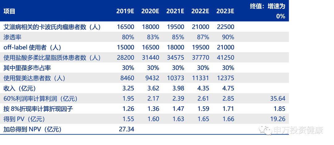 新澳2024年免资料费,灵活性操作方案_顶级款77.98.71