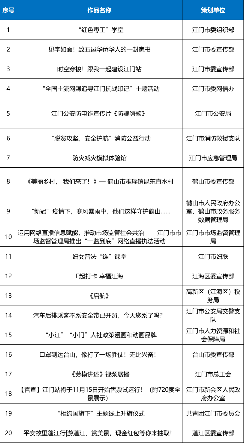 2024年12月17日 第20页