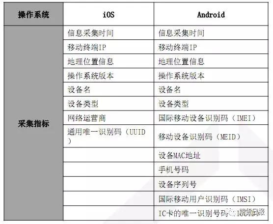 澳门六开奖结果2024开奖记录今晚,深入解析数据应用_XE版15.714