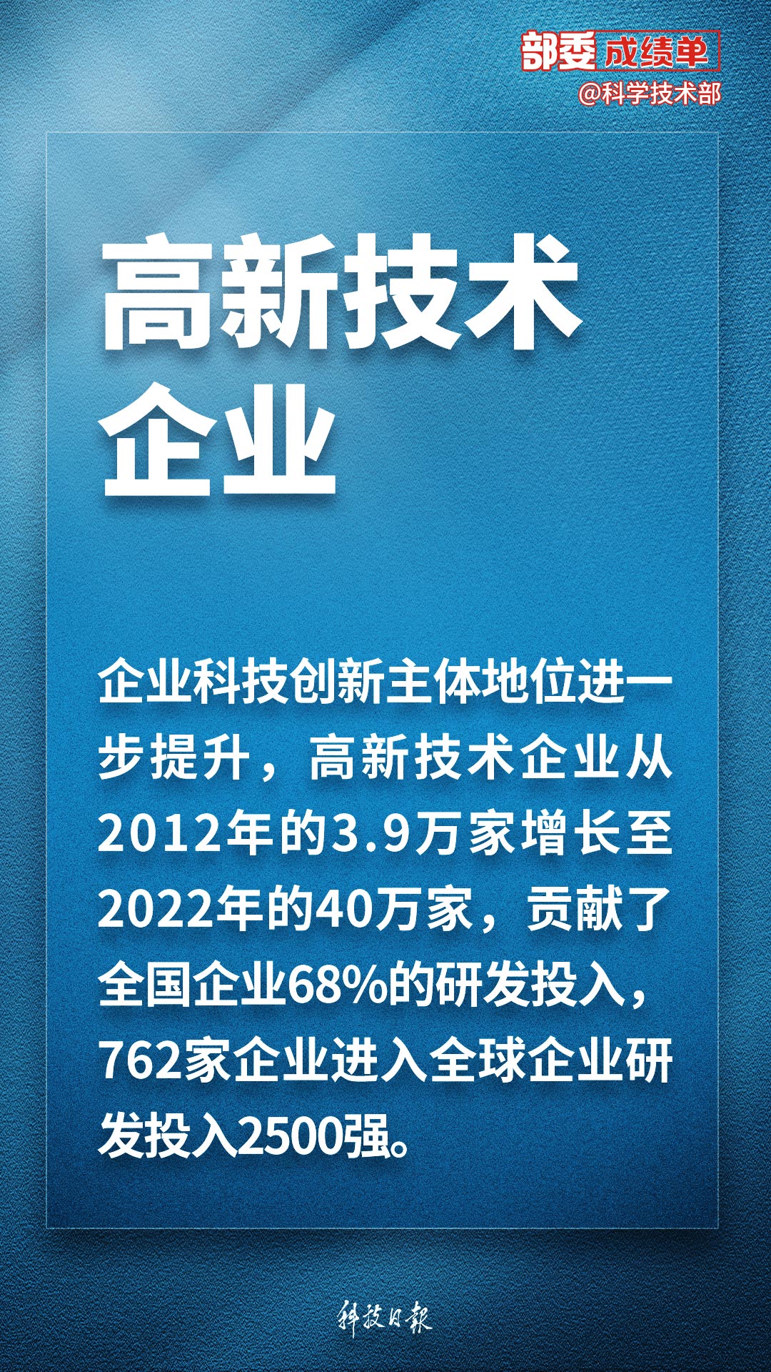 香港100%最准一肖中,新兴技术推进策略_理财版86.926