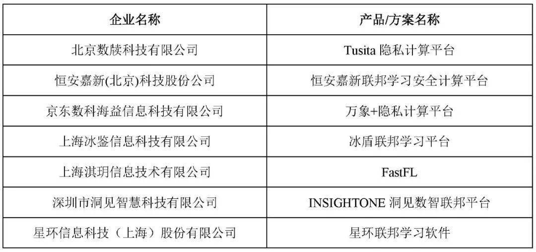 澳门6合开奖结果+开奖记录,结构化推进计划评估_挑战款83.692