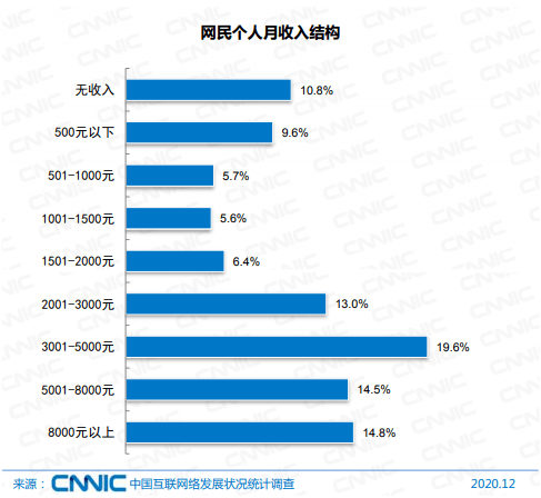 澳门精准一笑一码100%,全面应用数据分析_运动版42.300