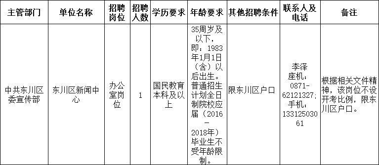 014967cσm查询,澳彩资料,涵盖了广泛的解释落实方法_豪华版180.300