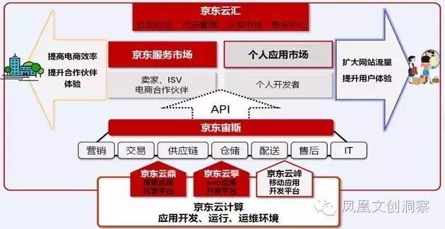 7777788888精准管家婆更新内容,数据设计驱动解析_探索版29.822