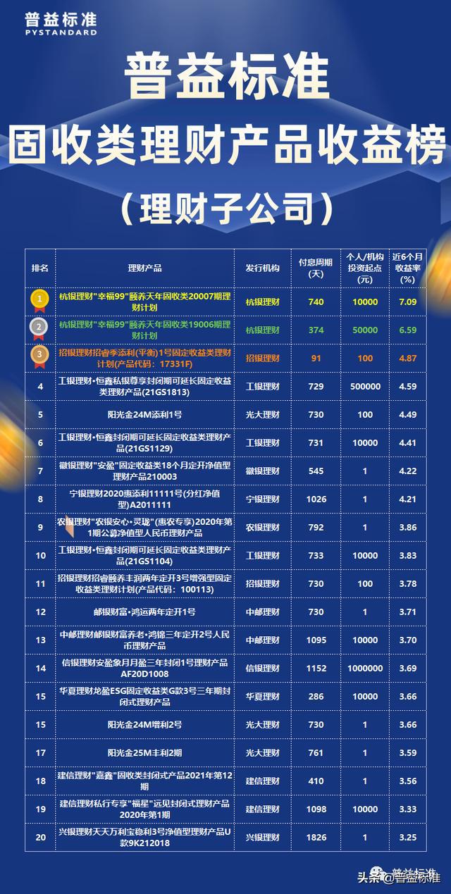 正版资料全年资料大全,收益成语分析落实_理财版86.174