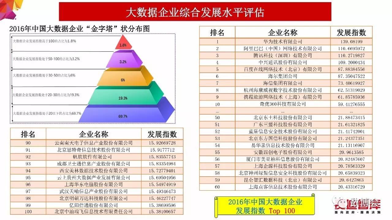 王中王开奖十记录网一,实地评估策略数据_4K版26.367