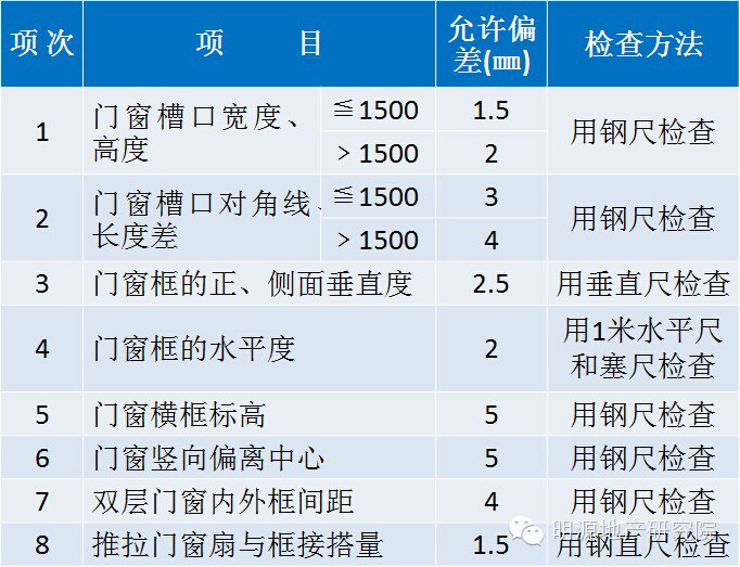 2024新奥门免费资料,经济执行方案分析_限量款88.10