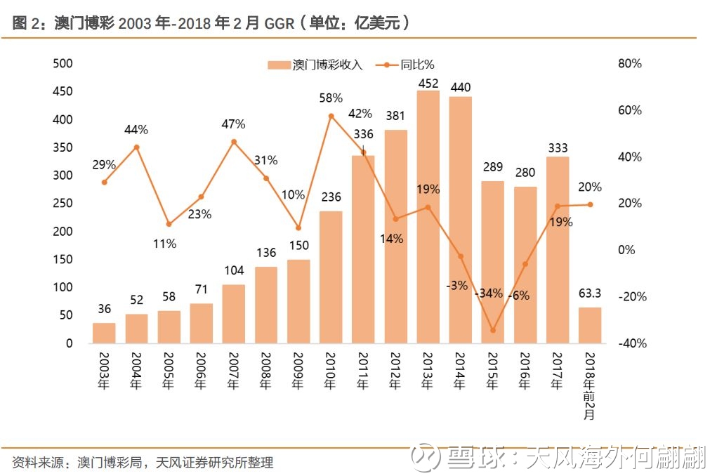 金沙澳门彩资料已更新_诚聘港澳,定性解答解释定义_Harmony款86.392