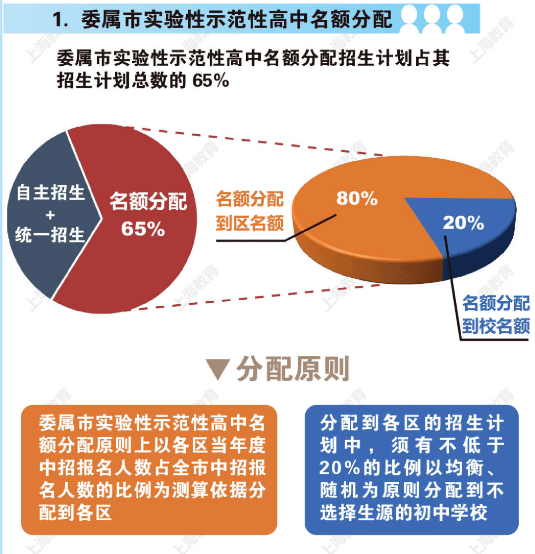 澳门三中三100%的资料三中三,资源整合策略实施_进阶版47.247