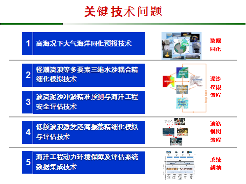 新澳最精准免费资料大全298期,安全策略评估_suite41.687