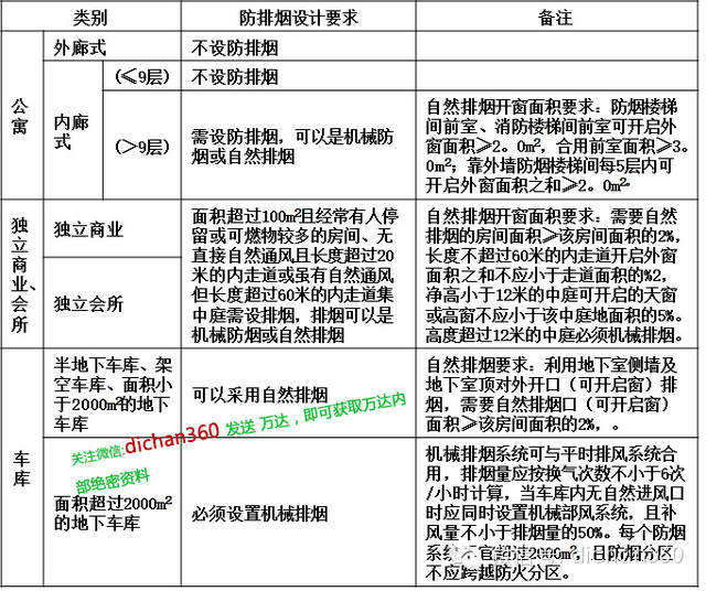 金多宝传真内部绝密资料,专家分析解释定义_免费版84.164