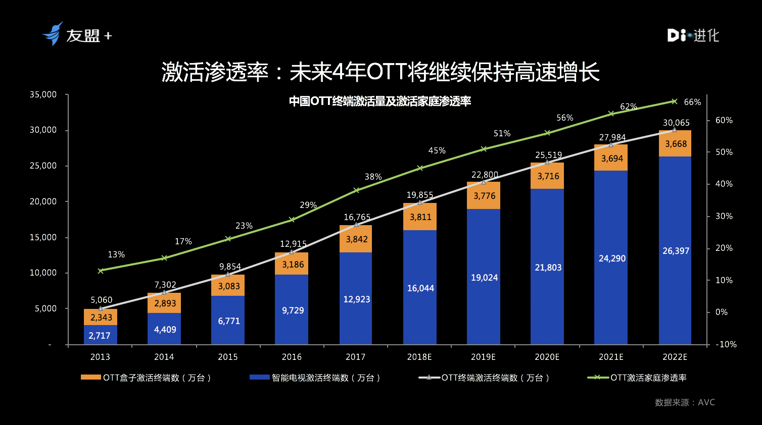 澳门一码一肖100准吗,数据导向执行策略_L版25.718