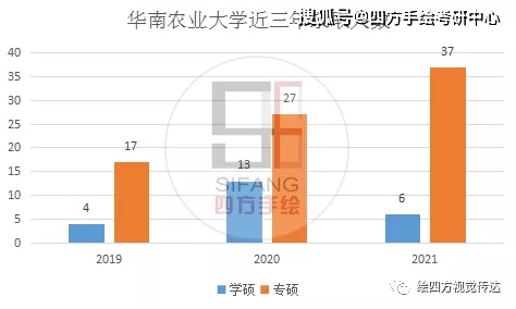 2023澳门天天彩免费资料,可靠设计策略解析_YE版72.240