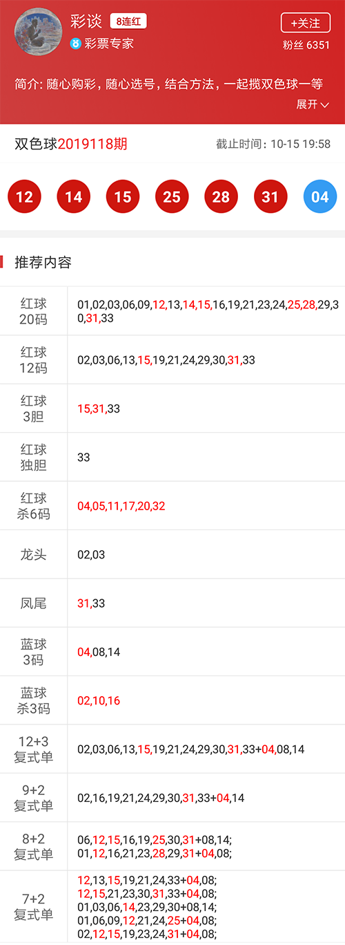 新澳门六开彩开奖结果近15期,高效分析说明_铂金版72.726