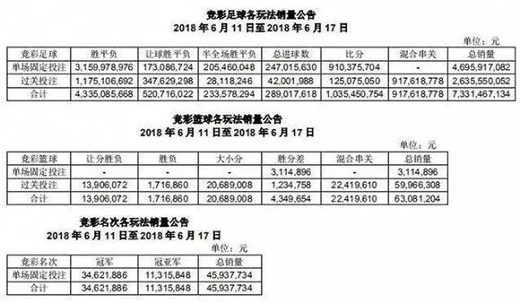 老澳门六开彩开奖网站,数据解析导向策略_tool82.756