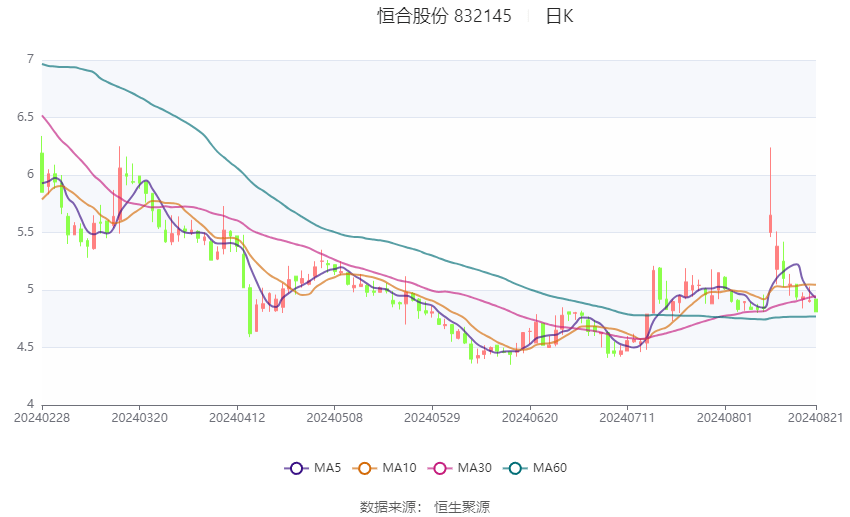 新澳2024今晚开奖结果,迅捷处理问题解答_PT26.566