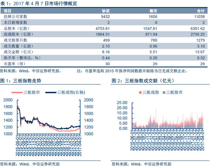 2024新澳门天天开奖免费资料大全最新,快速计划设计解析_Ultra93.920