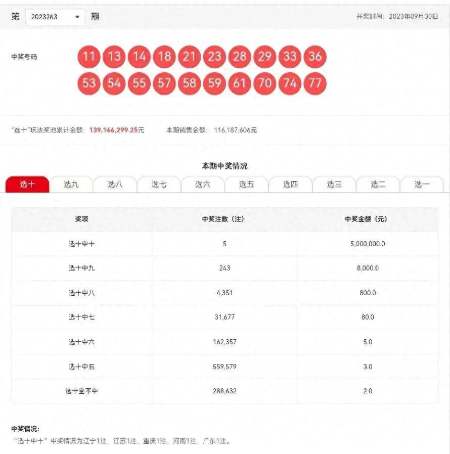 新澳六开彩开奖号码今天,全面解读说明_app47.345