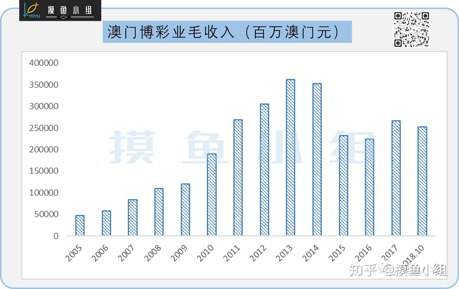 澳门开码,深入数据解释定义_精英款94.648