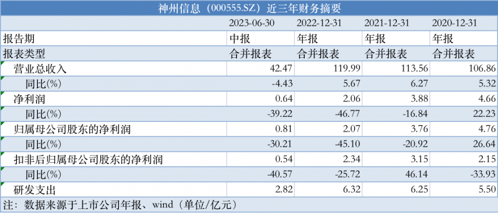 2024天天彩正版资料大全,快速解答方案解析_android90.202