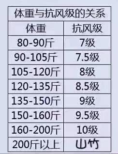 2024年12月18日 第42页