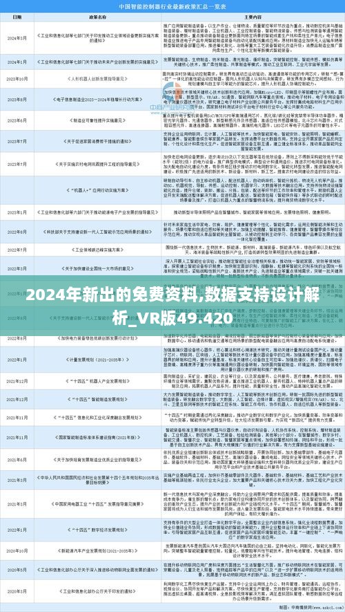 2024年正版资料免费大全亮点,数据驱动计划设计_复刻版37.310