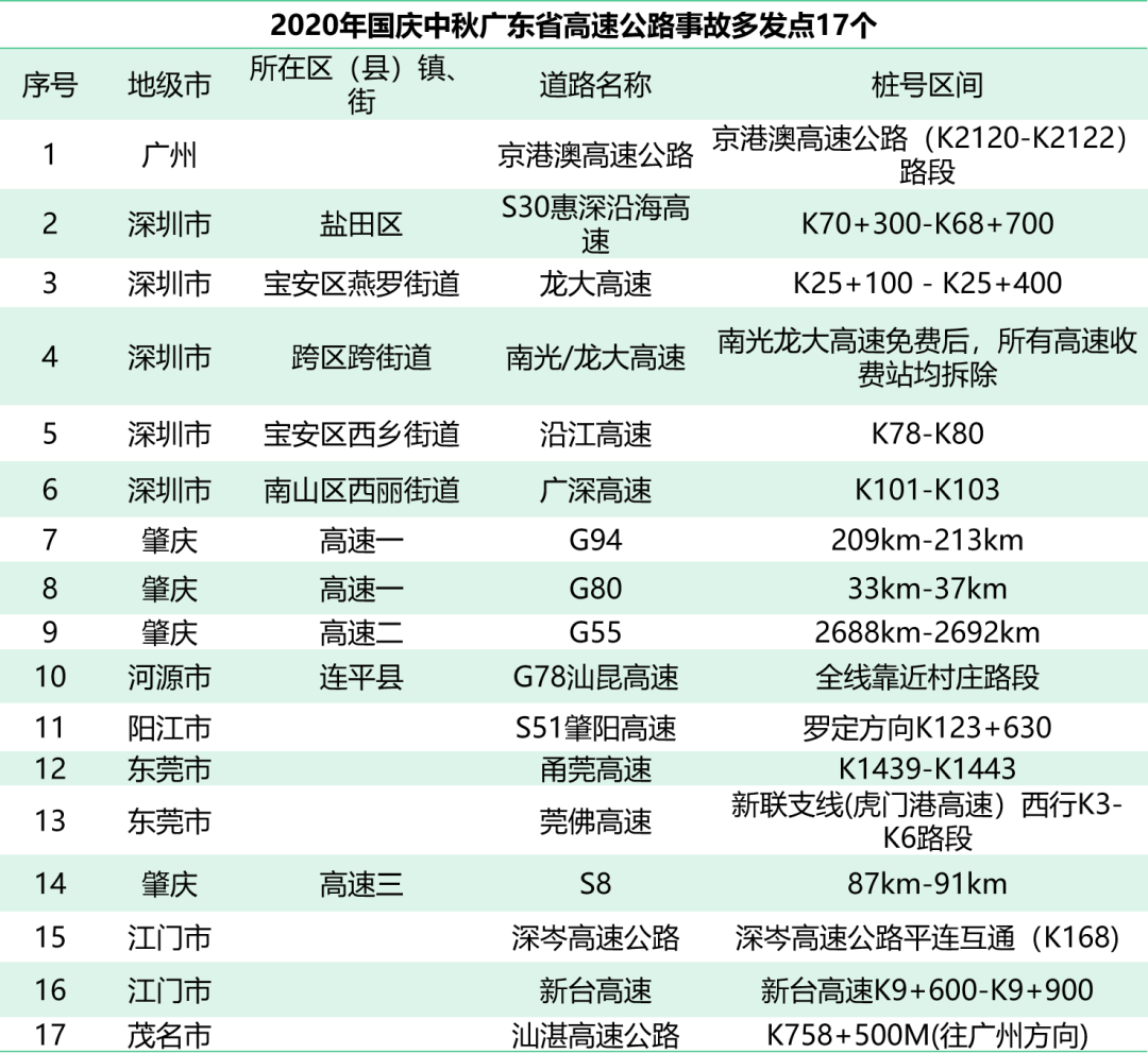 澳门4949开奖最快记录,高速响应解决方案_The55.791