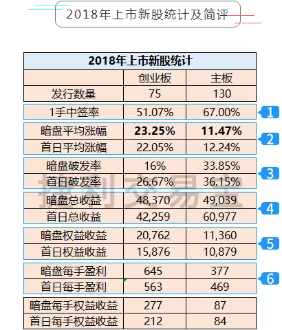 2024香港特马今晚开什么,数据导向解析计划_Console30.183