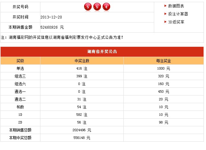 新奥六开彩开奖号码记录,时代资料解释落实_专业版150.205