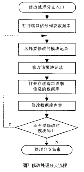 2024年新澳门传真,数据导向方案设计_苹果版51.695