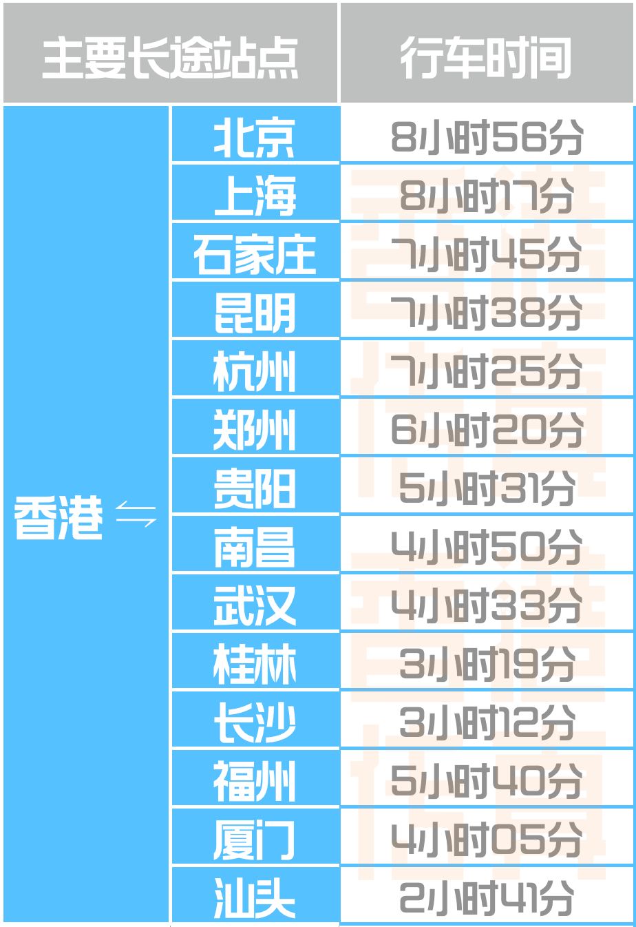 香港最快免费资料大全,安全性策略评估_GM版81.95