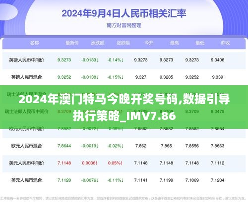 2024澳门今晚开特马开什么,定性评估说明_3K94.342